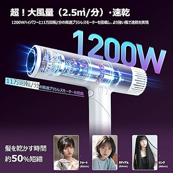 Amazon | ヘアドライヤー 速乾 マイナスイオン ドライヤー 大